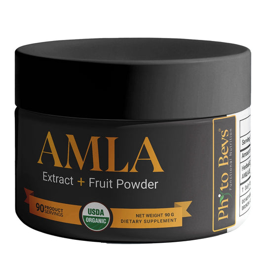 AMLA FOUNDATION™