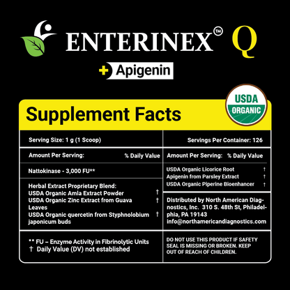 Supplement facts label for Enterinex Q