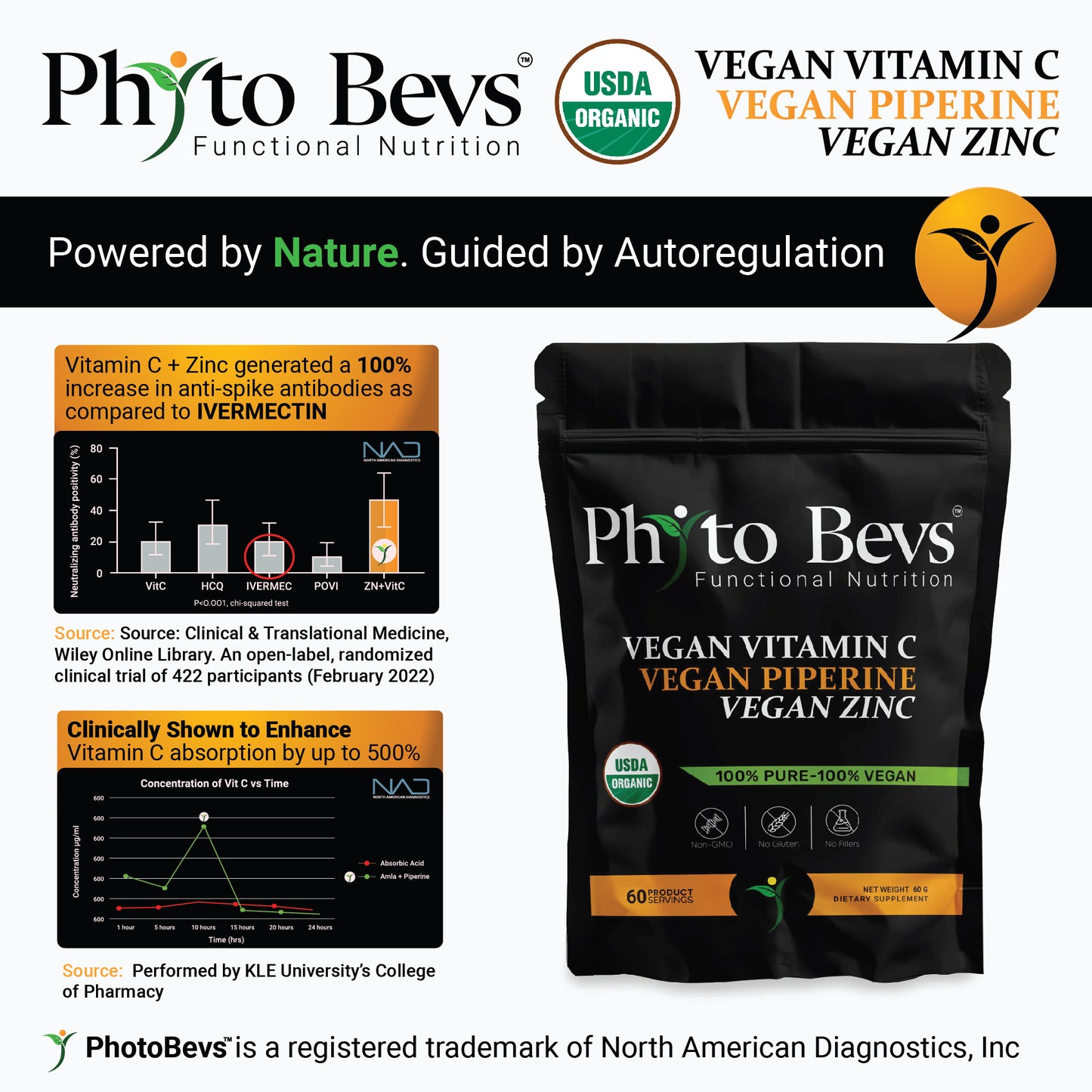 Orange Label AMLA made with real fruit