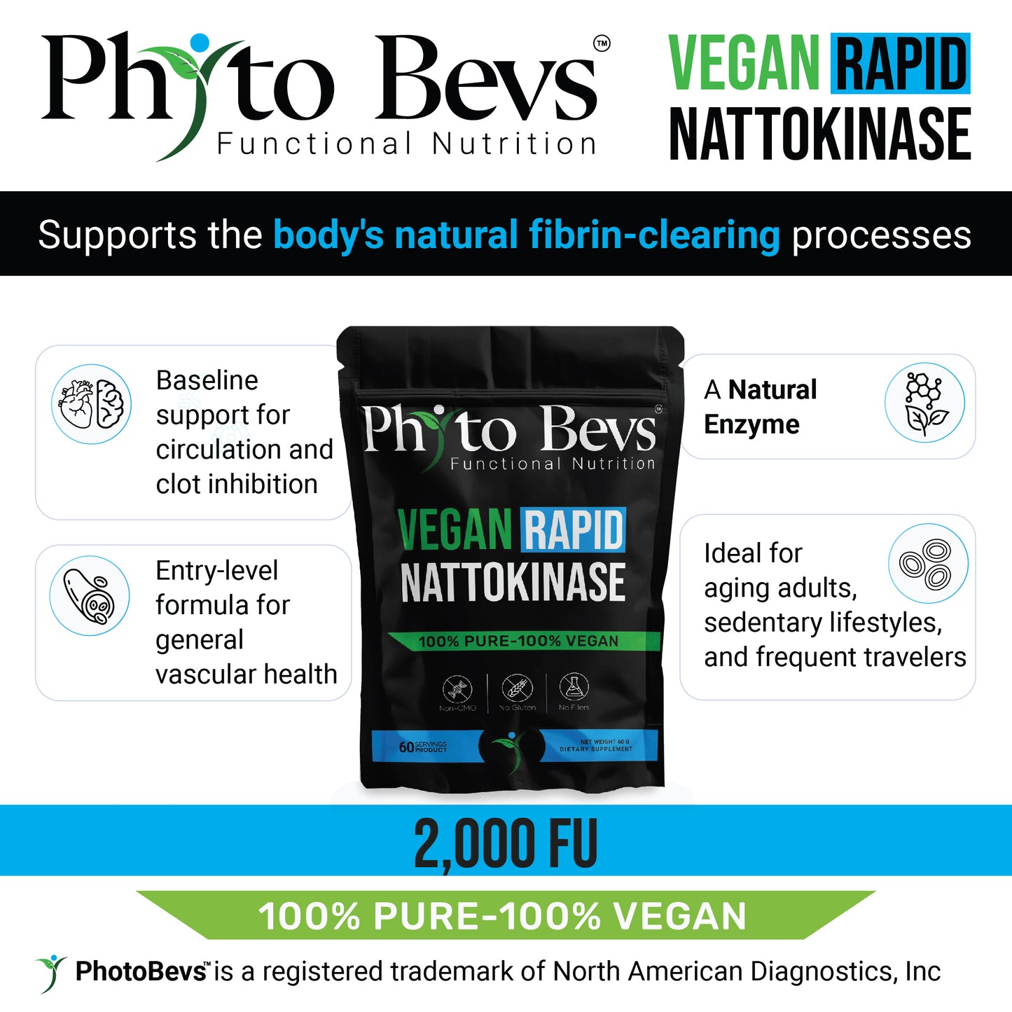 Vegan Nattokinase - Advanced Circulatory Support