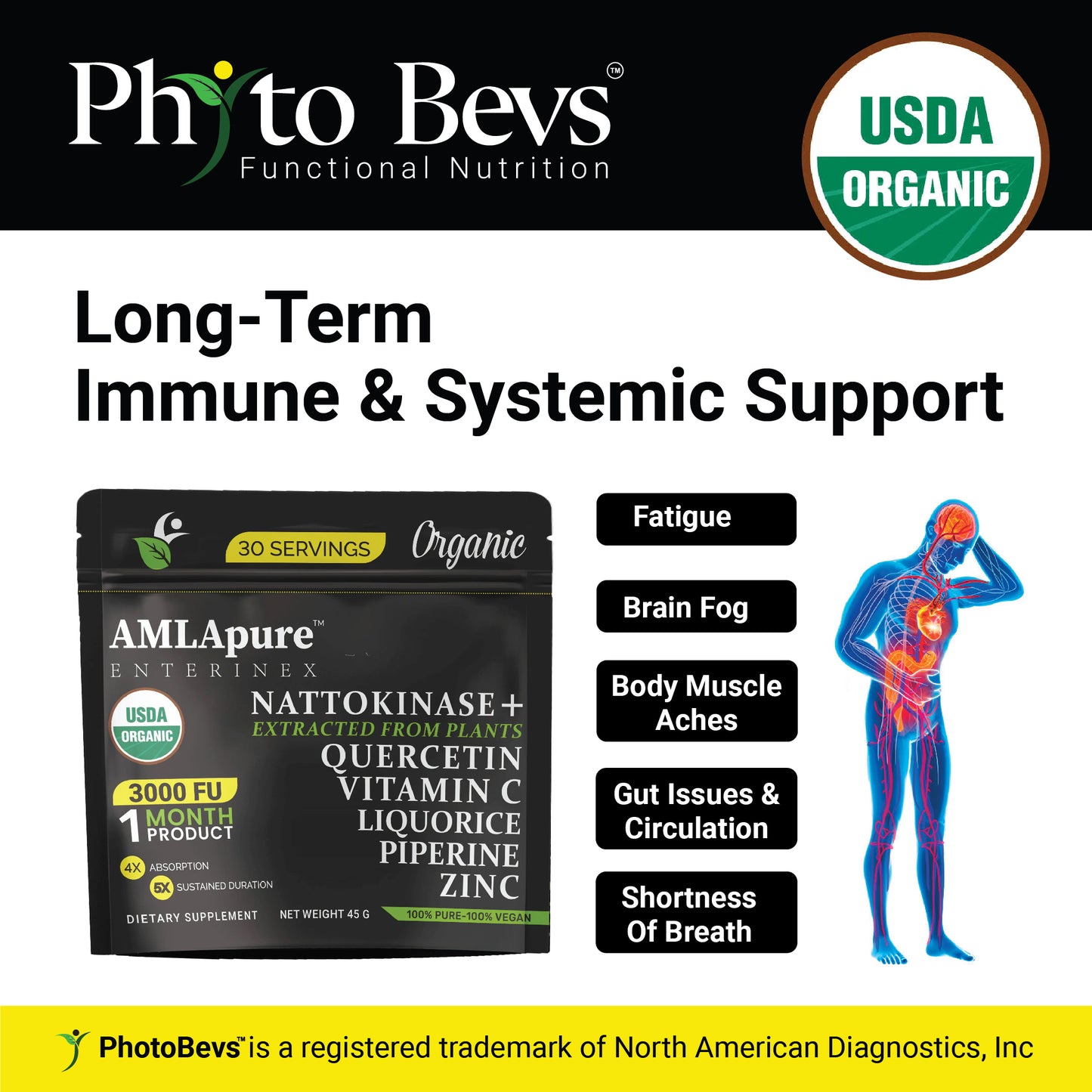 Enterinex Yellow - The "original"