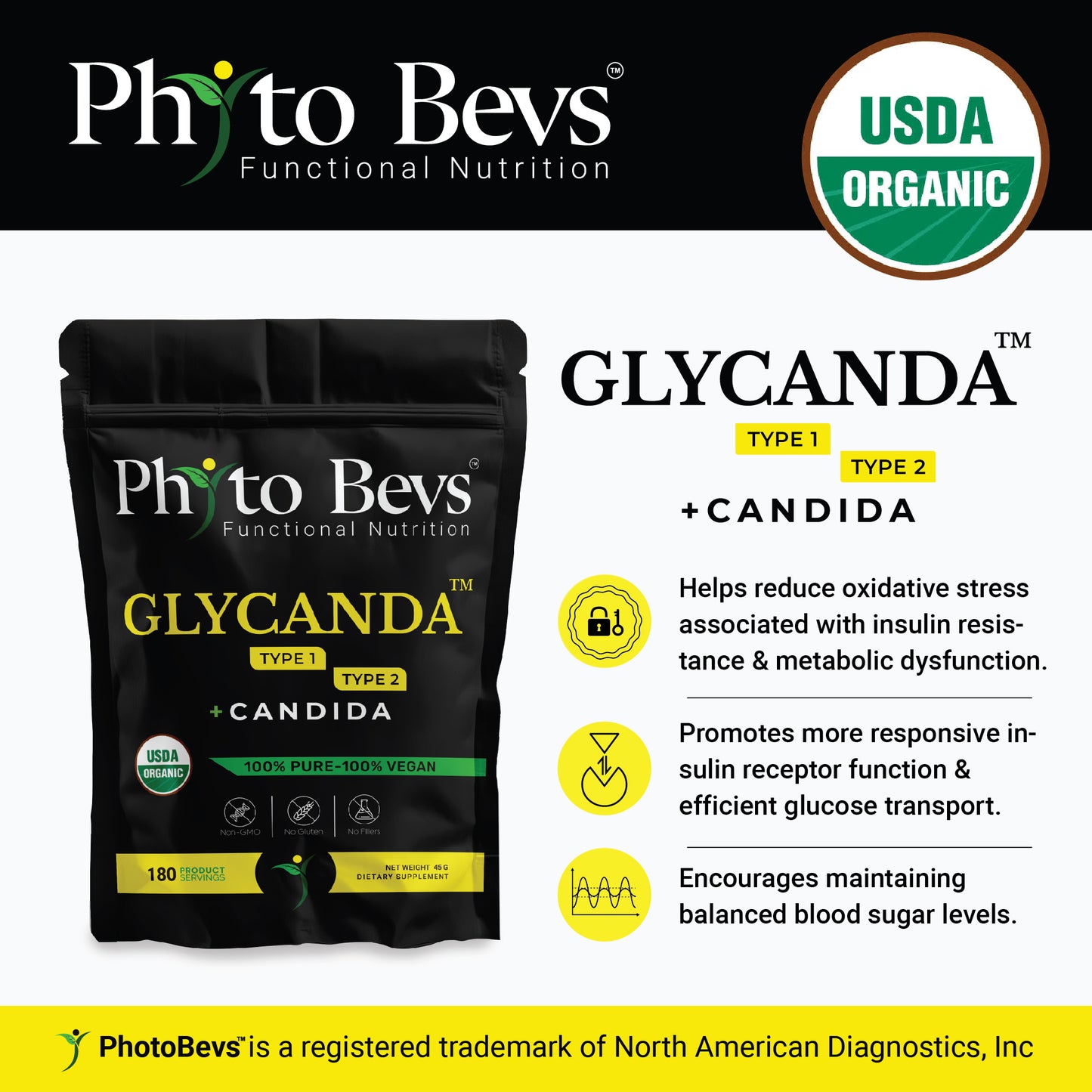 Organic Diabetes & Candida Support - Glycanda